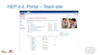 HEP d.d. Portal – Team site
 