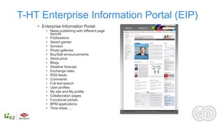 T-HT Enterprise Information Portal (EIP)
    • Enterprise Information Portal:
        • News publishing with different page
          layouts
        • Publications
        • Award games
        • Surveys
        • Photo galleries
        • Buy/Sell announcements
        • Stock price
        • Blogs
        • Weather forecast
        • Exchange rates
        • RSS feeds
        • Comments
        • Full text search
        • User profiles
        • My site and My profile
        • Collaboration pages
        • Functional portals
        • BPM applications
        • Time sheet, …
 