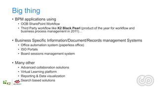 Big thing
• BPM applications using
   • OOB SharePoint Workflow
   • Third Party workflow like K2 Black Pearl (product of the year for workflow and
     business process management in 2011)…

• Business Specific Information/Document/Records management Systems
   • Office automation system (paperless office)
   • ISO Portals
   • Board sessions management system

• Many other
   •   Advanced collaboration solutions
   •   Virtual Learning platform
   •   Reporting & Data visualization
   •   Search based solutions
 