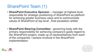 SharePoint Team (1)
• SharePoint Executive Sponsor – manager at highest level,
  responsible for strategic positioning of SharePoint as platform
  for achieving greater business value and to communicate
  values of SharePoint at top level , final escalation arbiter

• SharePoint Steering Committee - governing body with the
  primary responsibility for achieving company's goals regard to
  the SharePoint project, made up of representatives from each
  of the companies / sectors involved in the SharePoint
  implementation.
 