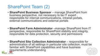 SharePoint Team (2)
• SharePoint Business Sponsor – manage SharePoint from
  business perspective, not necessary to be IT expert ,
  responsible for internal communications, intranet portals,
  external communications and external portals

• SharePoint Farm Administrator –manage SharePoint from IT
  perspective, responsible for SharePoint stability and integrity,
  responsible for data protection, security and permissions

• SharePoint Site Collection Administrator – responsible for
  administration of all settings in particular site collection, must be
  familiar with SharePoint capabilities and have business
  requirements understanding
 