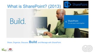 What is SharePoint? (2013)




Share, Organize, Discover,   Build, and Manage with SharePoint.
 