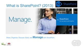 What is SharePoint? (2013)




Share, Organize, Discover, Build, and   Manage with SharePoint.
 