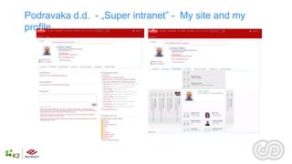 Podravaka d.d. - „Super intranet” - My site and my
profile
 