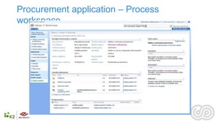 Procurement application – Process
workspace
 