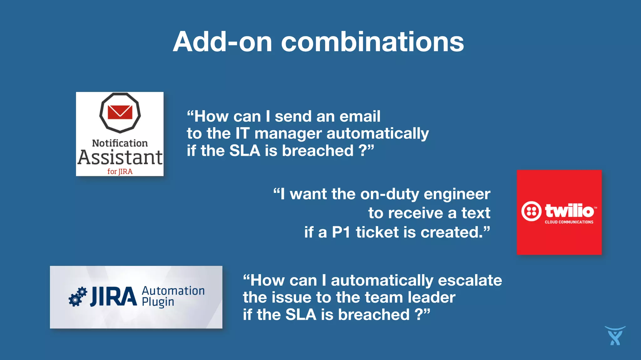 Add-on combinations 
“How can I send an email 
to the IT manager automatically 
if the SLA is breached ?” 
“I want the on-duty engineer 
to receive a text 
if a P1 ticket is created.” 
“How can I automatically escalate 
the issue to the team leader 
if the SLA is breached ?” 
 