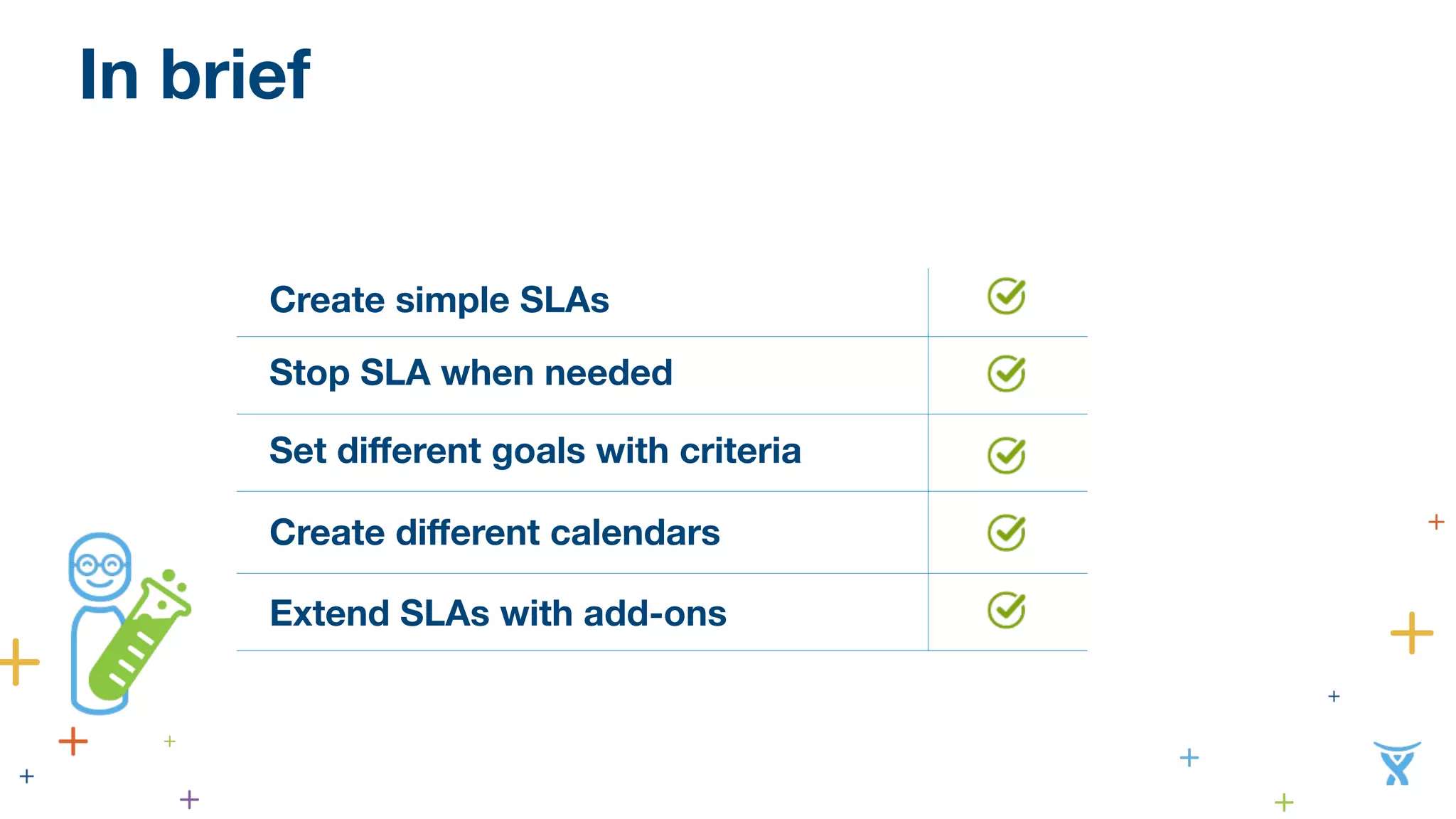 In brief 
Create simple SLAs 
Stop SLA when needed 
Set different goals with criteria 
Create different calendars 
Extend SLAs with add-ons 
 