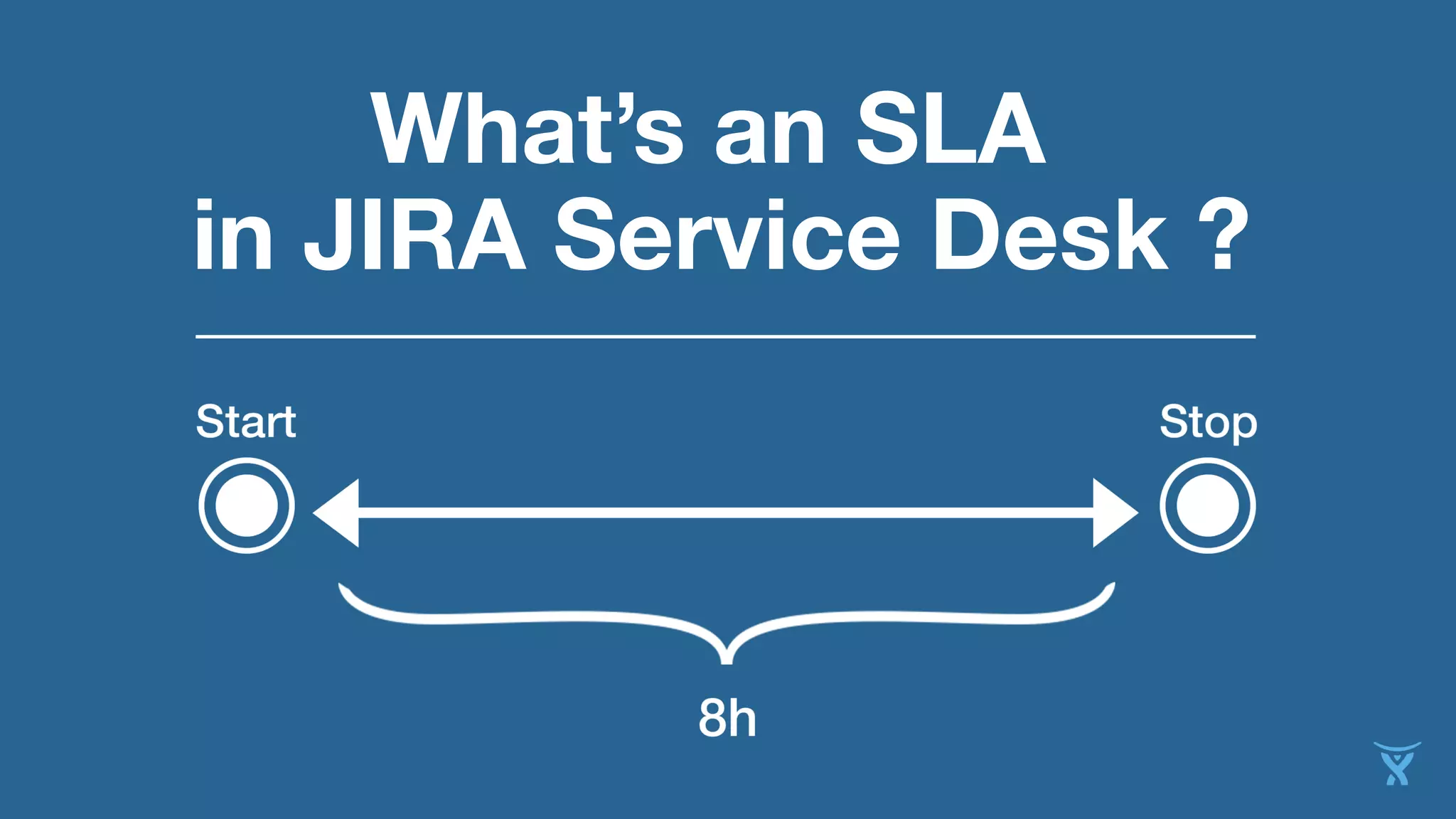 What’s an SLA 
in JIRA Service Desk ? 
 
