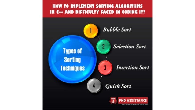How to Implement Sorting Algorithms in C++ and Difficulty Faced in ...