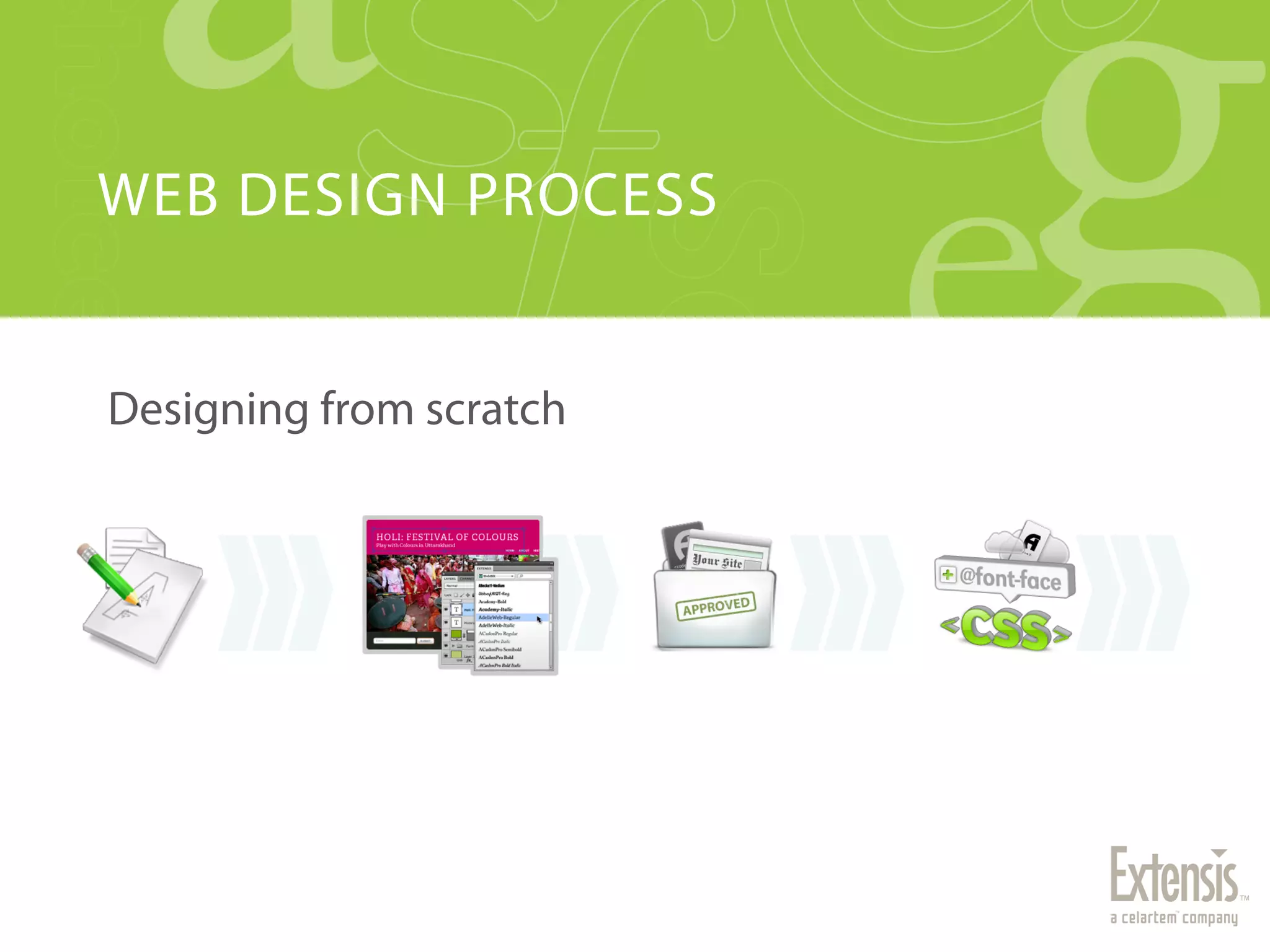 WEB DESIGN PROCESS


Designing from scratch
 