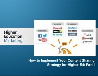 How to Implement Your Content Sharing Strategy for
Higher Ed: Part I
Slide 1
How to Implement Your Content Sharing
Strategy for Higher Ed: Part I
 