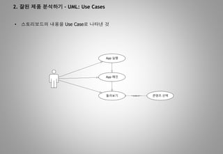 2. 잘된 제품 분석하기 – UML: Use Cases
• 스토리보드의 내용을 Use Case로 나타낸 것
App
App
<<extend>>
 