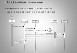 2. 잘된 제품 분석하기 – UML: Sequence Diagram
• Use Case 하나가 한 개 이상의 Sequence Diagram으로 나타난다.
• 개발을 아는 창업자 혹은 개발자가 그릴 수 있는 그림은 다음과 같다.
APP Main
App
App Main
( 1 )
Facebook
SDK
Login Check Login
Content
Server
Database
Logic
Following
 