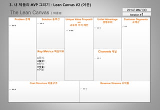 3. 내 제품의 MVP 그리기 – Lean Canvas #2 (여분)
The Lean Canvas | 제품명
2014/ MM/ DD
Iteration #1
Cost Structure 비용구조 Revenue Streams 수익원
Problem 문제 Solution 솔루션
Key Metrics 핵심지표
Unique Value Propositi
on
고유의 가치 제안
Unfair Advantage
경쟁우위
Channels 채널
Customer Segments
고객군
- ***
- ***
- ***
- ***
A유치:
A활성:
R유지:
R매출:
R추천:
- ***
- ***
- ***- ***
 