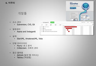 6. 마무리
개발툴
• 소스 관리
• Subversion, CVS, Git
• 일정관리
• Asana and Instagantt
• 설계
• StarUML, AmaterasUML, Visio
• 단말 라이브러리
• Flurry: 로그 분석
• Crittercism: 크래쉬 관리
• 광고 플랫폼
• Admob (일반 앱 서비스)
• TabJoy (게임앱)
 