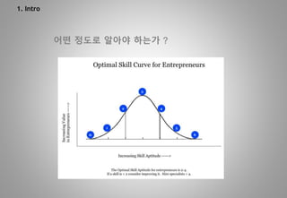 1. Intro
어떤 정도로 알아야 하는가 ?
 