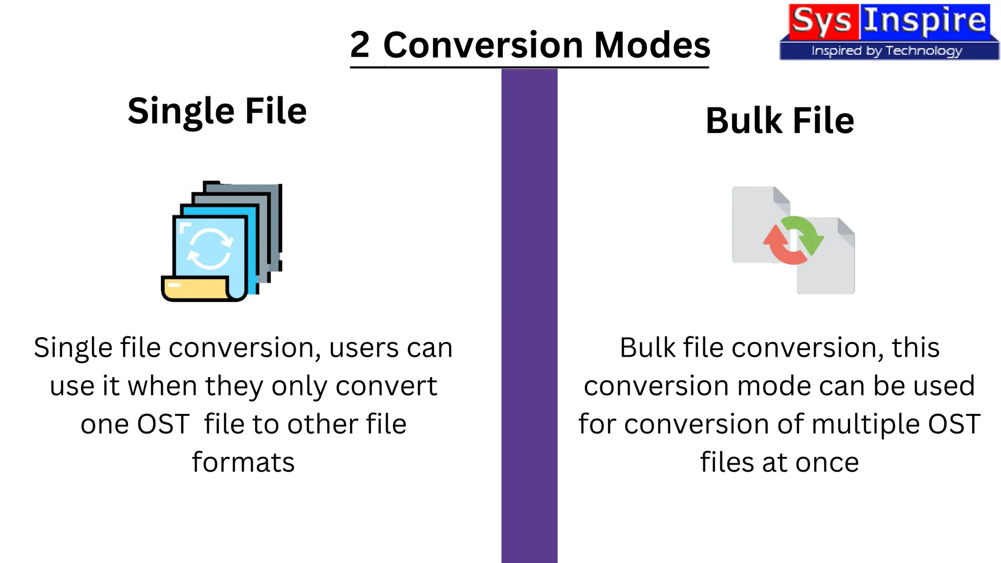 Conversion Modes
2
Single File Bulk File
Single file conversion, users can
use it when they only convert
one OST file to other file
formats
Bulk file conversion, this
conversion mode can be used
for conversion of multiple OST
files at once
 