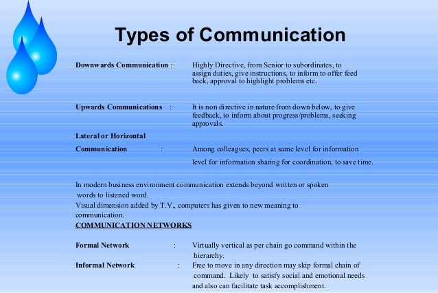 type of communication skills