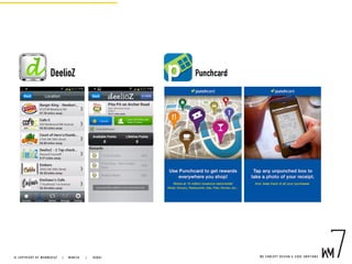 DeelioZ Punchcard
W E C O N C E P T D E S I G N & C O D E E M O T I O N S© C O P Y R I G H T B Y W E B M E D I A 7 | M U N I C H |   D U B A I
 