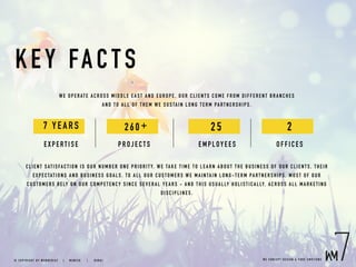 KEY FAC TS
WE OPE RATE AC R O SS MID D LE EA ST AN D E U R O PE . OUR CL IENTS COM E F ROM DIF F E RE NT BRANC HE S
AN D TO AL L O F T HE M WE S U S TAIN LONG TER M PARTNE RS HIP S.
CLIENT SATISFAC TION IS O U R N U MB E R O N E PR IO R ITY. WE TAK E TIME TO L E A RN A BO UT TH E B USIN ESS O F O UR C LIE NTS, TH EIR
EXPECTATIONS A ND BUS INES S G OA LS . TO ALL O U R CU S TO MERS WE MA INTA IN L ONG-TE RM PA RTNE RSHIPS. M OST OF OUR
CUSTOMERS RELY ON OUR C O MPE TEN C Y S IN CE SE VE R AL YE AR S - AND THIS USUAL LY HOL ISTIC A L LY, A C ROSS A L L M A RKE TING
D IS CI PLINES . 
EXPERTIS E PROJECTS E MP LOY EE S O FF IC ES
7 YEARS 260+ 25 2
W E C O N C E P T D E S I G N & C O D E E M O T I O N S© C O P Y R I G H T B Y W E B M E D I A 7 | M U N I C H |   D U B A I
 