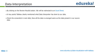www.edureka.co/data-visualization-with-tableauSlide 15
Data Interpretation
By clicking on the Review Results button. We will be redirected to an Excel Sheet.
In key points Tableau clearly mentioned what Data Interpreter has done to our data.
Check the screenshot in next slide, Now all the data is arranged same as the data present in our source
data.
 