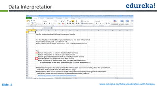 www.edureka.co/data-visualization-with-tableauSlide 16
Data Interpretation
 