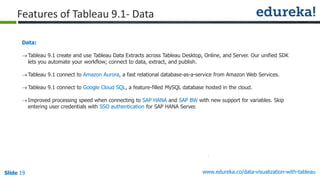 www.edureka.co/data-visualization-with-tableauSlide 19
Data:
Tableau 9.1 create and use Tableau Data Extracts across Tableau Desktop, Online, and Server. Our unified SDK
lets you automate your workflow; connect to data, extract, and publish.
Tableau 9.1 connect to Amazon Aurora, a fast relational database-as-a-service from Amazon Web Services.
Tableau 9.1 connect to Google Cloud SQL, a feature-filled MySQL database hosted in the cloud.
Improved processing speed when connecting to SAP HANA and SAP BW with new support for variables. Skip
entering user credentials with SSO authentication for SAP HANA Server.
Features of Tableau 9.1- Data
 