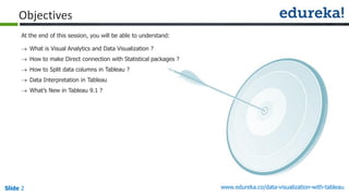 Slide 2 www.edureka.co/data-visualization-with-tableau
 What is Visual Analytics and Data Visualization ?
 How to make Direct connection with Statistical packages ?
 How to Split data columns in Tableau ?
 Data Interpretation in Tableau
 What’s New in Tableau 9.1 ?
At the end of this session, you will be able to understand:
Objectives
 