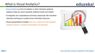Slide 3 www.edureka.co/data-visualization-with-tableau
Visual analytics is a form of analytics in which interactive graphical
displays of data are used to generate analytical results and insights
It integrates new computational and theory based tools with innovative
interactive techniques to enable human-information discourse
Visual representations translate data into a visible form that highlights
important features, including commonalities and anomalies
What is Visual Analytics?
 