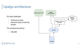 Upalgo architecture
6
Our data challenges:
- Continuous writes
- Intensive reads at learning
phases
The architectural solu...