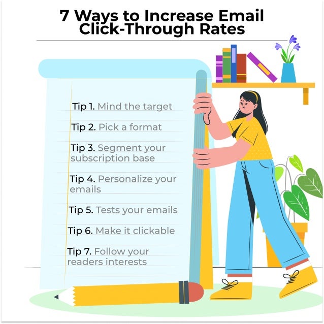 7 Ways to Increase Email
Click-Through Rates
Tip 5. Tests your emails
Tip 6. Make it clickable
Tip 1. Mind the target
Tip 2. Pick a format
Tip 3. Segment your
subscription base
Tip 4. Personalize your
emails
Tip 7. Follow your
readers interests
 