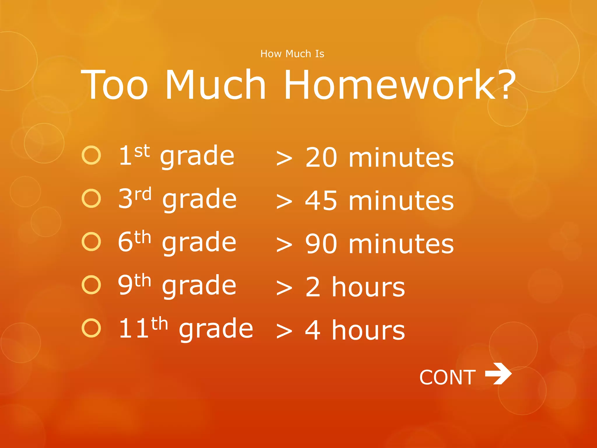 How Much Is



Too Much Homework?
 1st grade     > 20 minutes
 3rd grade     > 45 minutes
 6th grade     > 90 minutes
 9th grade     > 2 hours
 11th grade > 4 hours
                            CONT   
 