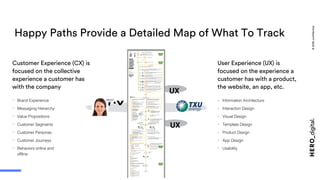 ©2018,confidential.
Happy Paths Provide a Detailed Map of What To Track
Customer Experience (CX) is
focused on the collect...