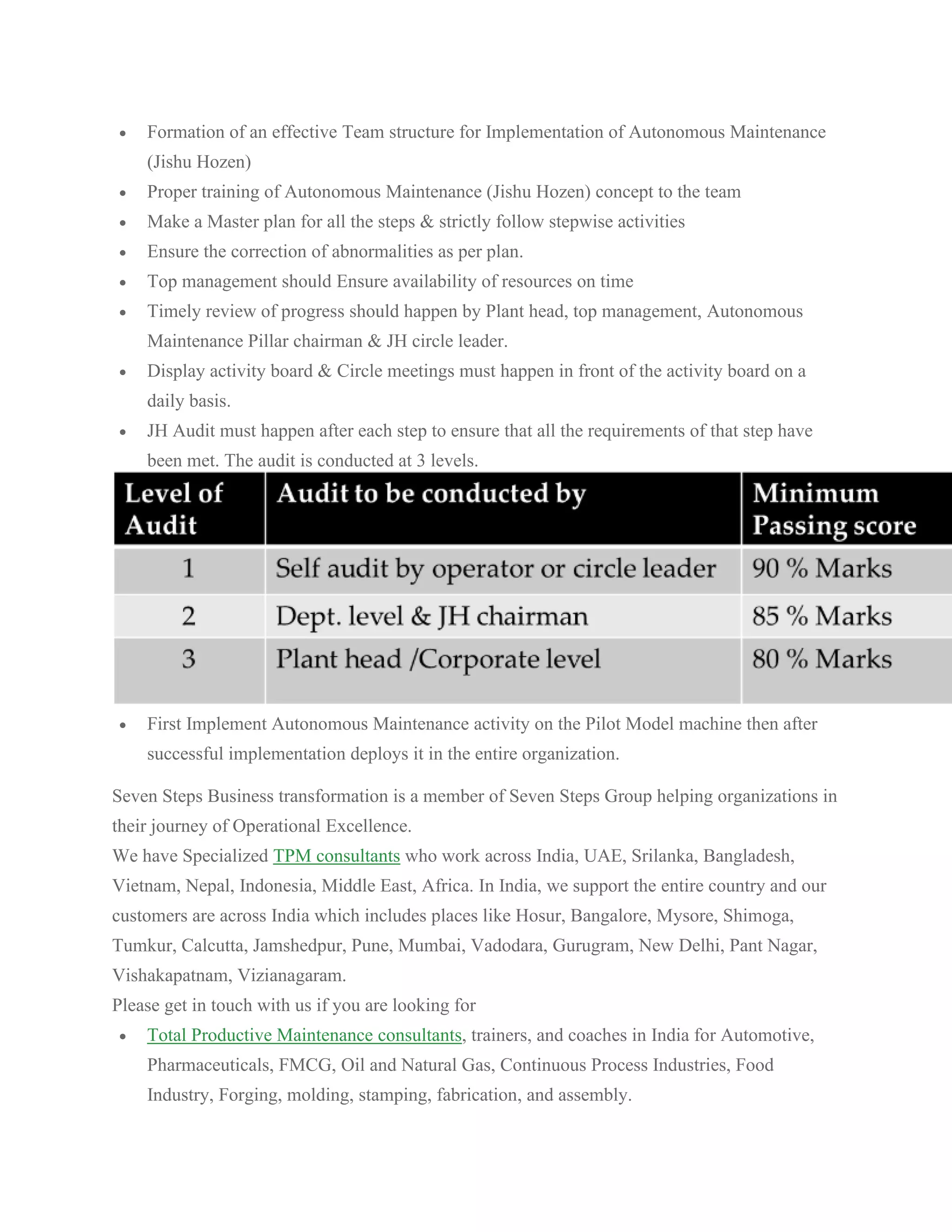 • Formation of an effective Team structure for Implementation of Autonomous Maintenance
(Jishu Hozen)
• Proper training of Autonomous Maintenance (Jishu Hozen) concept to the team
• Make a Master plan for all the steps & strictly follow stepwise activities
• Ensure the correction of abnormalities as per plan.
• Top management should Ensure availability of resources on time
• Timely review of progress should happen by Plant head, top management, Autonomous
Maintenance Pillar chairman & JH circle leader.
• Display activity board & Circle meetings must happen in front of the activity board on a
daily basis.
• JH Audit must happen after each step to ensure that all the requirements of that step have
been met. The audit is conducted at 3 levels.
• First Implement Autonomous Maintenance activity on the Pilot Model machine then after
successful implementation deploys it in the entire organization.
Seven Steps Business transformation is a member of Seven Steps Group helping organizations in
their journey of Operational Excellence.
We have Specialized TPM consultants who work across India, UAE, Srilanka, Bangladesh,
Vietnam, Nepal, Indonesia, Middle East, Africa. In India, we support the entire country and our
customers are across India which includes places like Hosur, Bangalore, Mysore, Shimoga,
Tumkur, Calcutta, Jamshedpur, Pune, Mumbai, Vadodara, Gurugram, New Delhi, Pant Nagar,
Vishakapatnam, Vizianagaram.
Please get in touch with us if you are looking for
• Total Productive Maintenance consultants, trainers, and coaches in India for Automotive,
Pharmaceuticals, FMCG, Oil and Natural Gas, Continuous Process Industries, Food
Industry, Forging, molding, stamping, fabrication, and assembly.
 