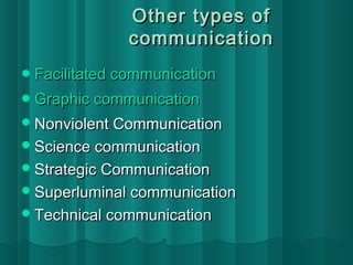 OOtthheerr ttyyppeess ooff 
ccoommmmuunniiccaattiioonn 
FFaacciilliittaatteedd ccoommmmuunniiccaattiioonn 
GGrraapphhiicc ccoommmmuunniiccaattiioonn 
NNoonnvviioolleenntt CCoommmmuunniiccaattiioonn 
SScciieennccee ccoommmmuunniiccaattiioonn 
SSttrraatteeggiicc CCoommmmuunniiccaattiioonn 
SSuuppeerrlluummiinnaall ccoommmmuunniiccaattiioonn 
TTeecchhnniiccaall ccoommmmuunniiccaattiioonn 
 