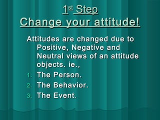 11sstt SStteepp 
CChhaannggee yyoouurr aattttiittuuddee!! 
AAttttiittuuddeess aarree cchhaannggeedd dduuee ttoo 
PPoossiittiivvee,, NNeeggaattiivvee aanndd 
NNeeuuttrraall vviieewwss ooff aann aattttiittuuddee 
oobbjjeeccttss.. iiee..,, 
11.. TThhee PPeerrssoonn.. 
22.. TThhee BBeehhaavviioorr.. 
33.. TThhee EEvveenntt.. 
 