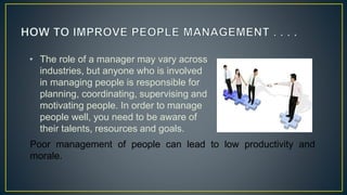 • The role of a manager may vary across
industries, but anyone who is involved
in managing people is responsible for
planning, coordinating, supervising and
motivating people. In order to manage
people well, you need to be aware of
their talents, resources and goals.
Poor management of people can lead to low productivity and
morale.
 