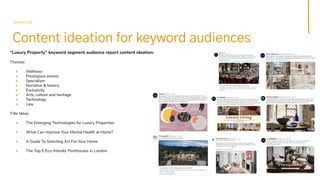 Content ideation for keyword audiences
Semetrical
“Luxury Property” keyword segment audience report content ideation:
Them...