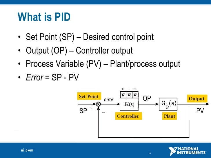 How To Improve PID