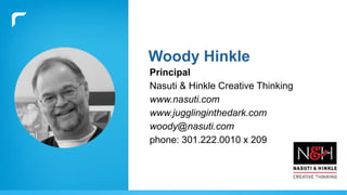 Woody Hinkle
Principal
Nasuti & Hinkle Creative Thinking
www.nasuti.com
www.jugglinginthedark.com
woody@nasuti.com
phone: 301.222.0010 x 209
 
