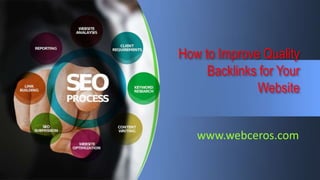 How to Improve Quality
Backlinks for Your
Website
www.webceros.com
 