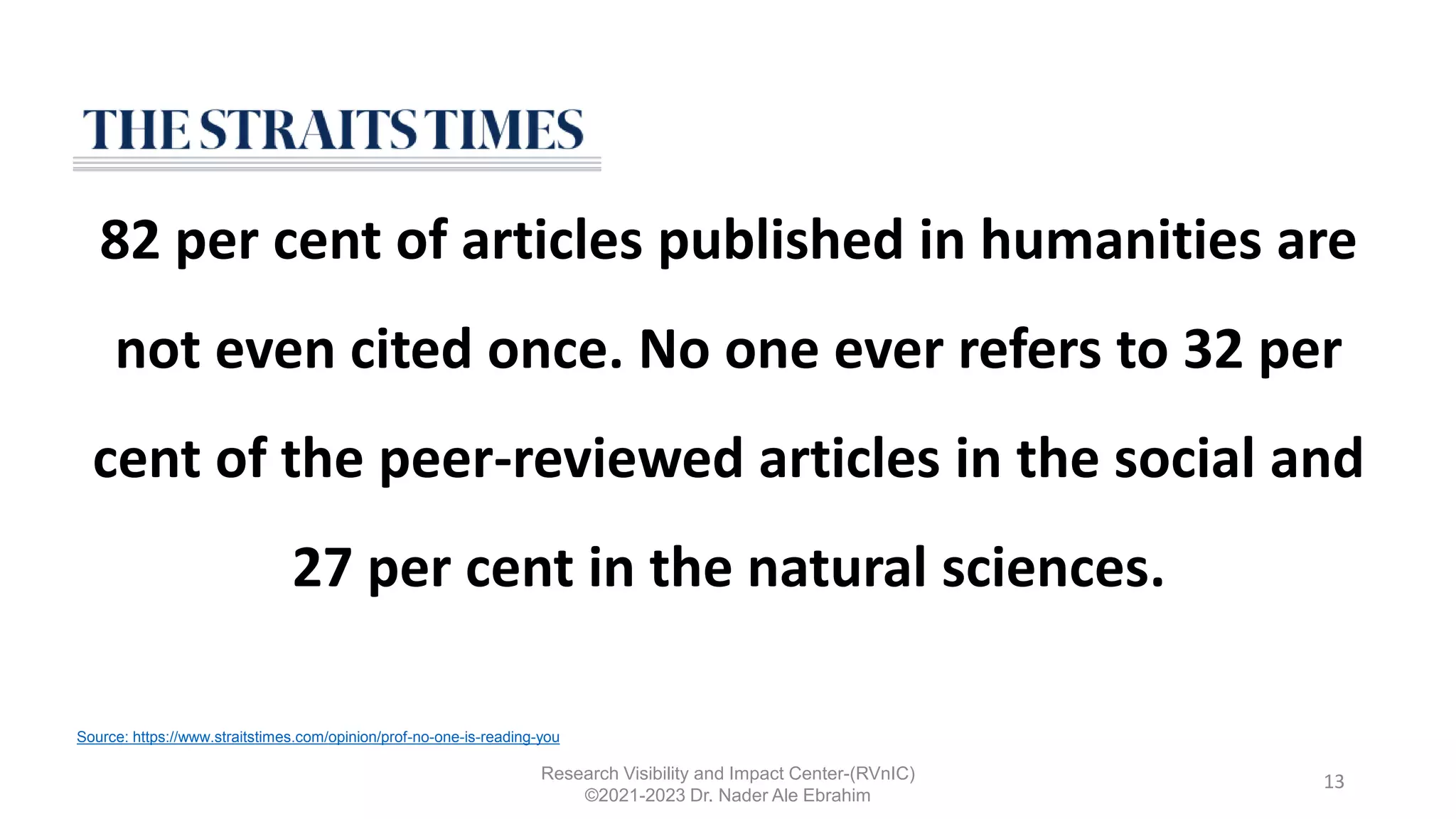 82 per cent of articles published in humanities are
not even cited once. No one ever refers to 32 per
cent of the peer-reviewed articles in the social and
27 per cent in the natural sciences.
13
Source: https://www.straitstimes.com/opinion/prof-no-one-is-reading-you
Research Visibility and Impact Center-(RVnIC)
©2021-2023 Dr. Nader Ale Ebrahim
 