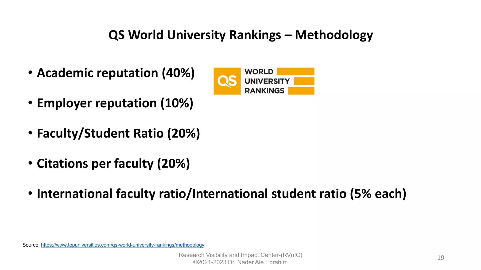 QS World University Rankings – Methodology
• Academic reputation (40%)
• Employer reputation (10%)
• Faculty/Student Ratio (20%)
• Citations per faculty (20%)
• International faculty ratio/International student ratio (5% each)
19
Source: https://www.topuniversities.com/qs-world-university-rankings/methodology
Research Visibility and Impact Center-(RVnIC)
©2021-2023 Dr. Nader Ale Ebrahim
 