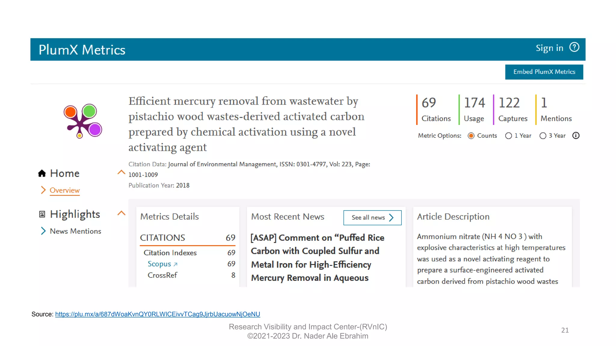 21
Research Visibility and Impact Center-(RVnIC)
©2021-2023 Dr. Nader Ale Ebrahim
Source: https://plu.mx/a/687dWoaKvnQY0RLWlCEivvTCag9JjrbUacuowNjOeNU
 