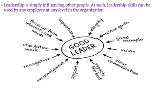 • Leadership is simply influencing other people. As such, leadership skills can be
used by any employee at any level in the organization.
 