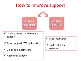 How to improve support
ACTIVE
SUPPORT
PASSIVE
SUPPORT
Guide catheter with back-up
support
Extra-support GW, buddy-wire
7-8 Fr guide catheters
Anchoring balloon
Deep intubation
Guide catheter
extension