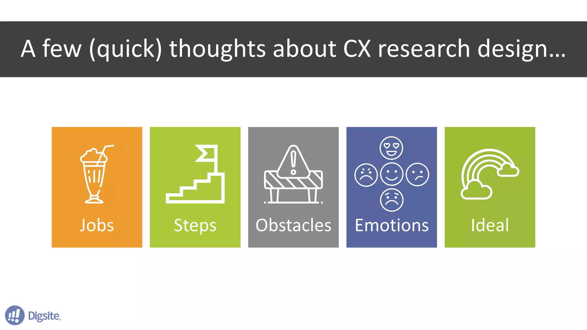 A	few	(quick)	thoughts	about	CX	research	design…
Jobs Steps Obstacles Emotions Ideal
 