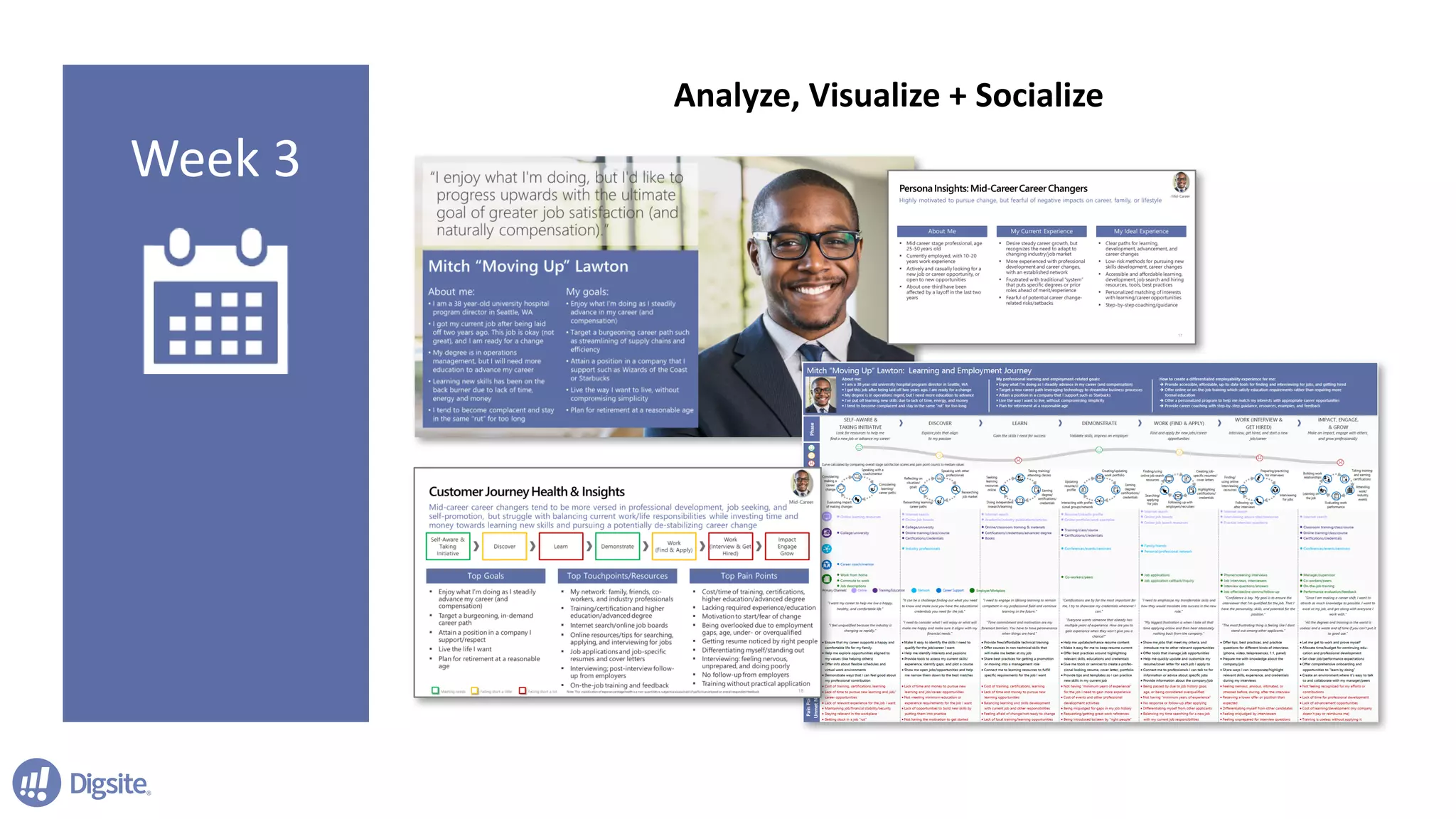 Week	3
Analyze,	Visualize	+	Socialize
 