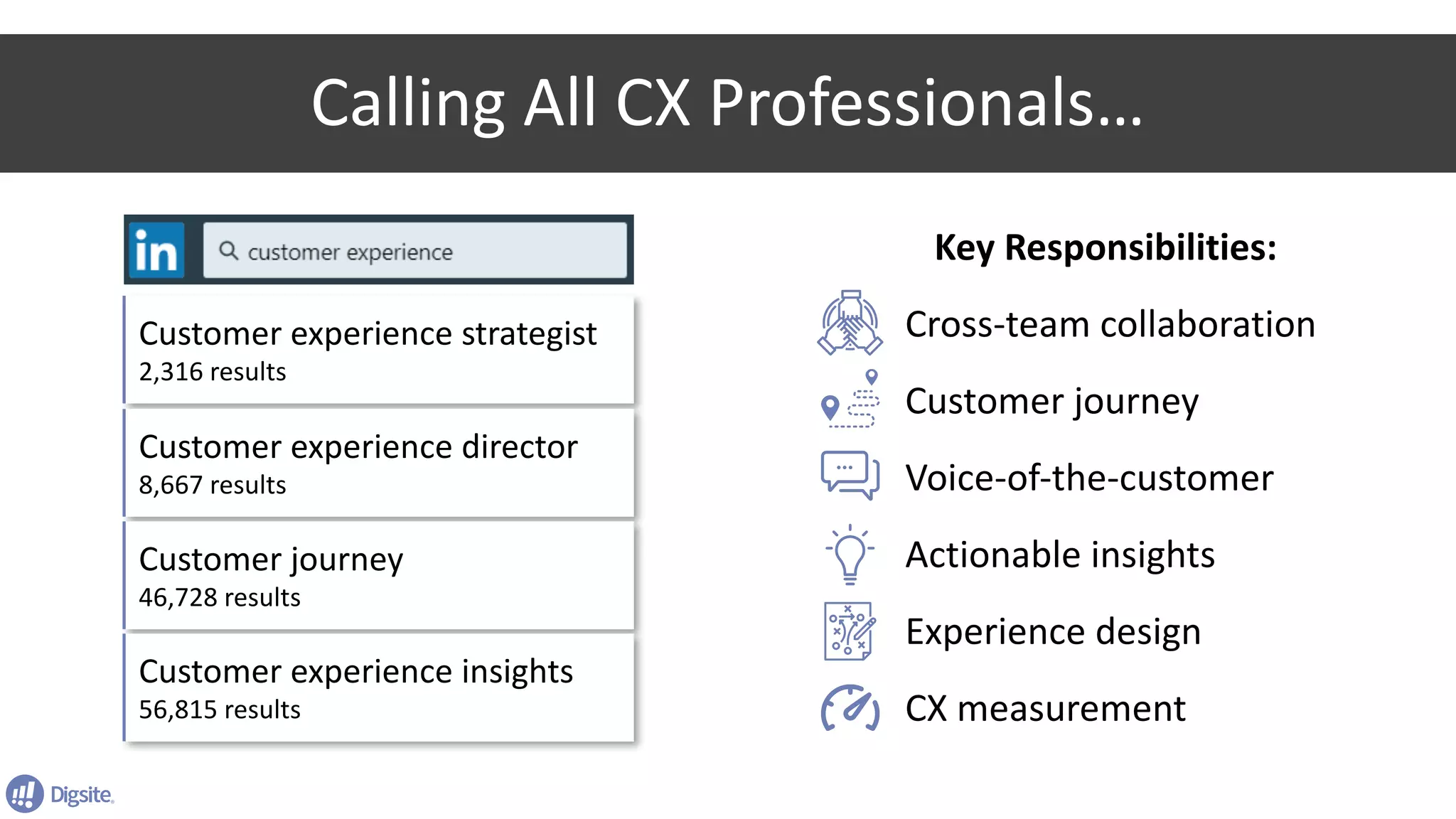 Calling	All	CX	Professionals…
Customer	experience	strategist
2,316	results
Customer	experience	director
8,667	results
Customer	journey
46,728	results
Customer	experience	insights
56,815	results
Key	Responsibilities:
Cross-team	collaboration
Customer	journey
Voice-of-the-customer
Actionable	insights
Experience	design
CX	measurement
 