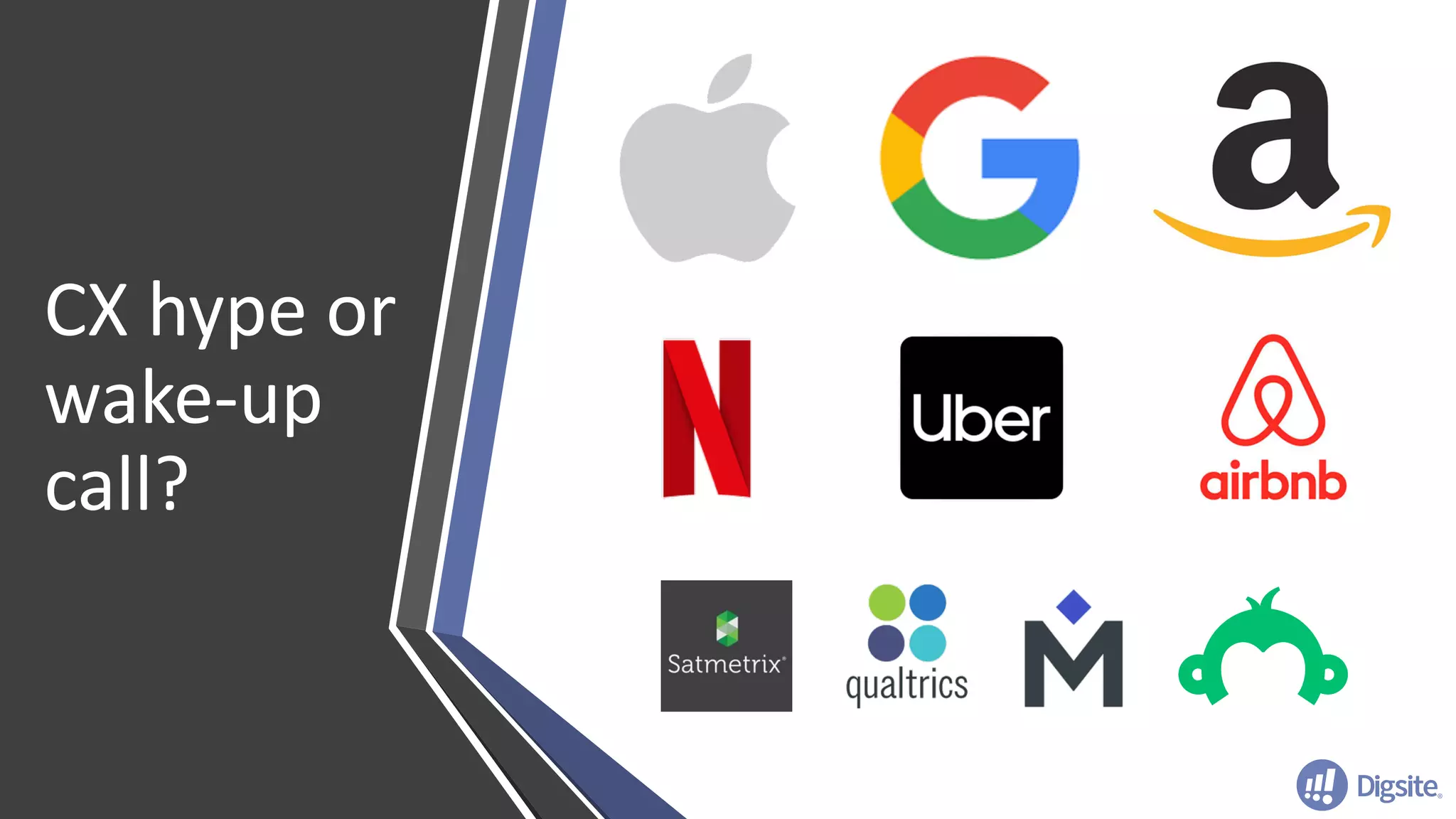 CX	hype	or	
wake-up	
call?
 